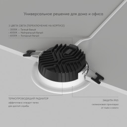 Влагозащищенный светильник Denkirs DK2461-WH