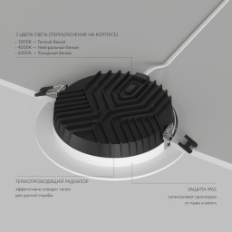 Влагозащищенный светильник Denkirs DK2463-WH