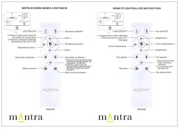 Подвесной светильник Mantra 9549