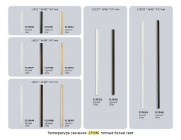 Бра Ambrella Light FL76142