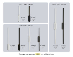 Бра Ambrella Light FL747022