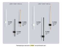 Бра Ambrella Light FL75824