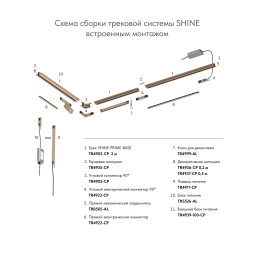 Шинопровод Denkirs TR4902-CP