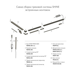 Шинопровод Denkirs TR4902-DN