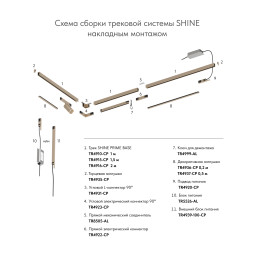 Шинопровод Denkirs TR4915-CP
