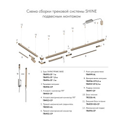 Шинопровод Denkirs TR4915-CP