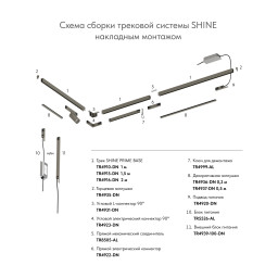 Шинопровод Denkirs TR4916-DN